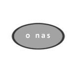 O NAS